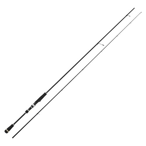 Item 4
